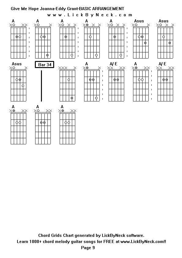 Chord Grids Chart of chord melody fingerstyle guitar song-Give Me Hope Joanna-Eddy Grant-BASIC ARRANGEMENT,generated by LickByNeck software.